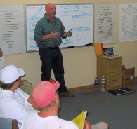 MAV Men Against Violence Class